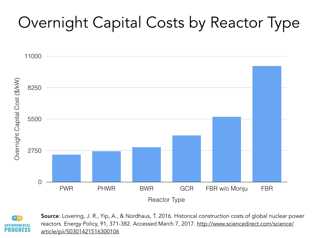 Nuclear Economics.010.jpeg