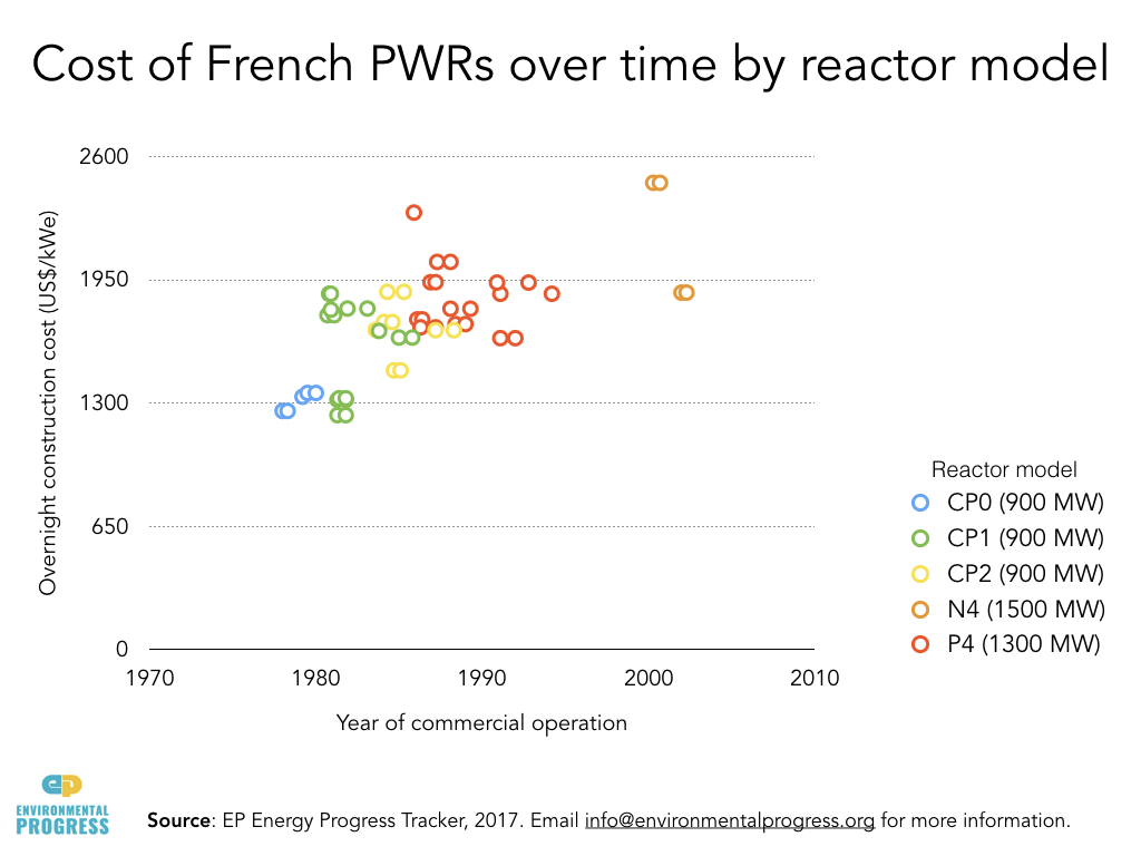 Nuclear Economics.017.jpeg