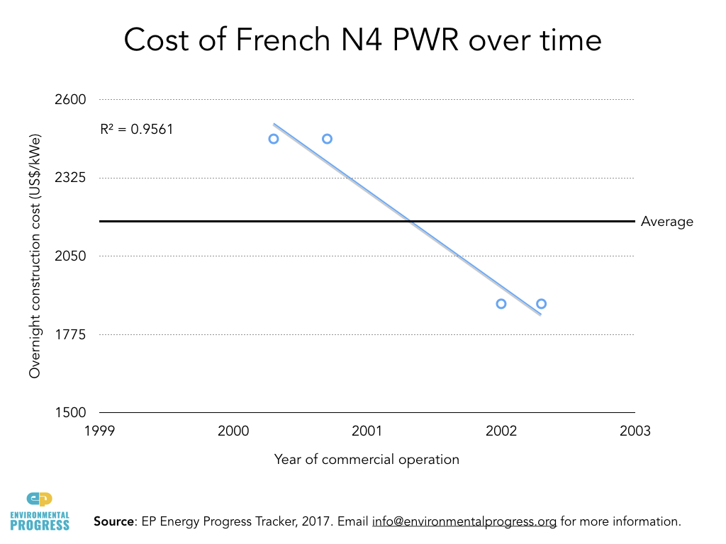 Nuclear Economics.022.jpeg