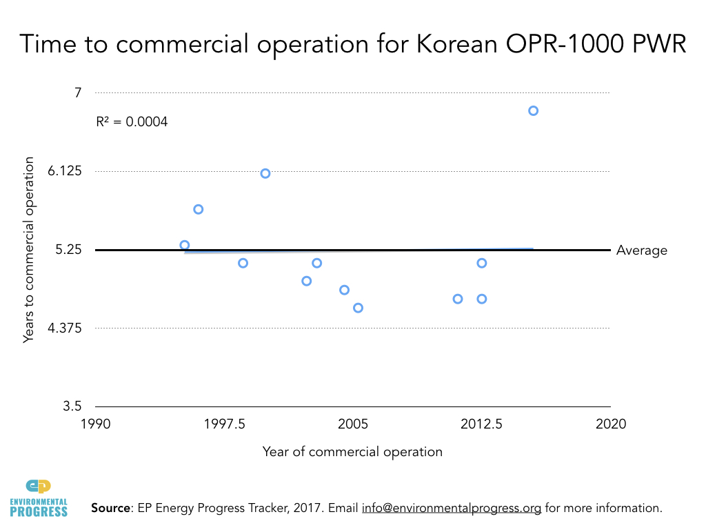Nuclear Economics.025.jpeg