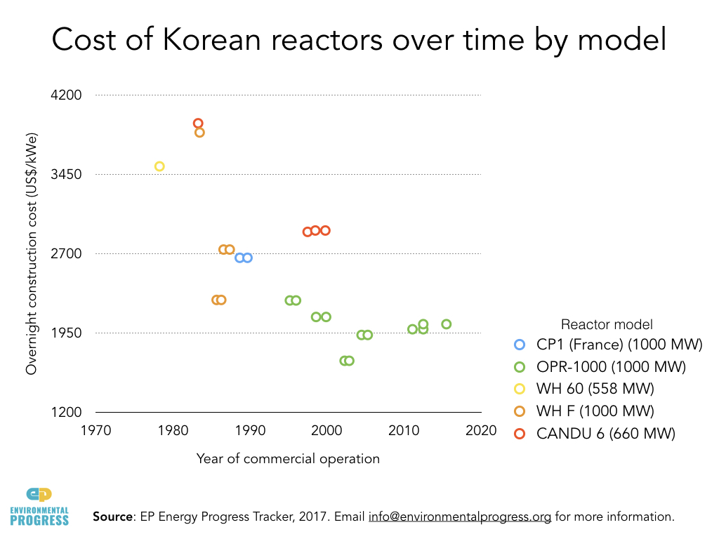 Nuclear Economics.029.jpeg