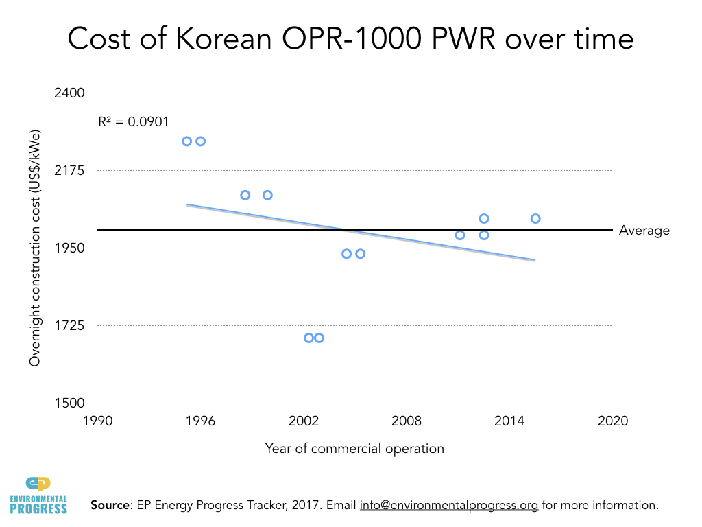 Nuclear Economics.031.jpeg