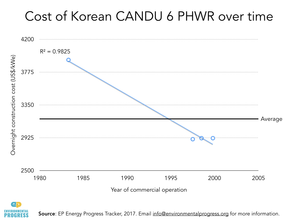 Nuclear Economics.034.jpeg