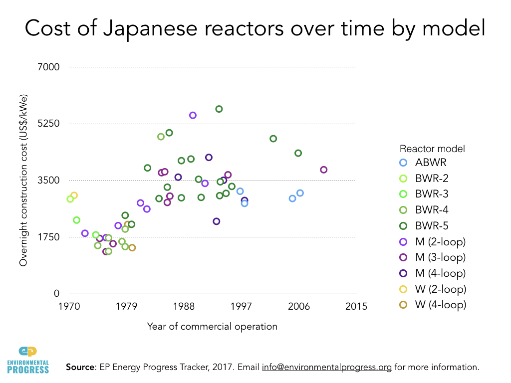 Nuclear Economics.040.jpeg