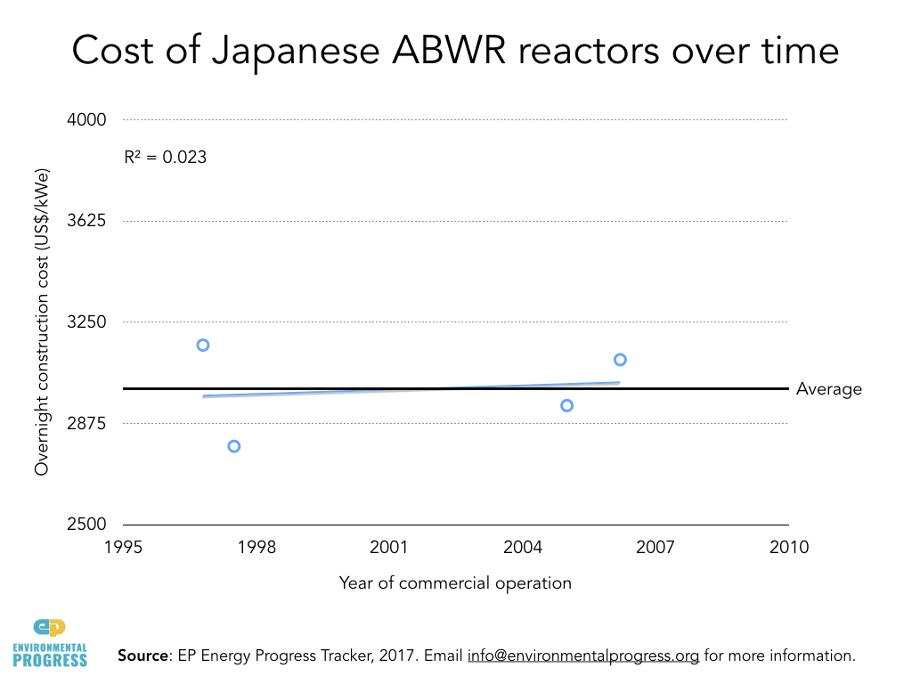 Nuclear Economics.041.jpeg