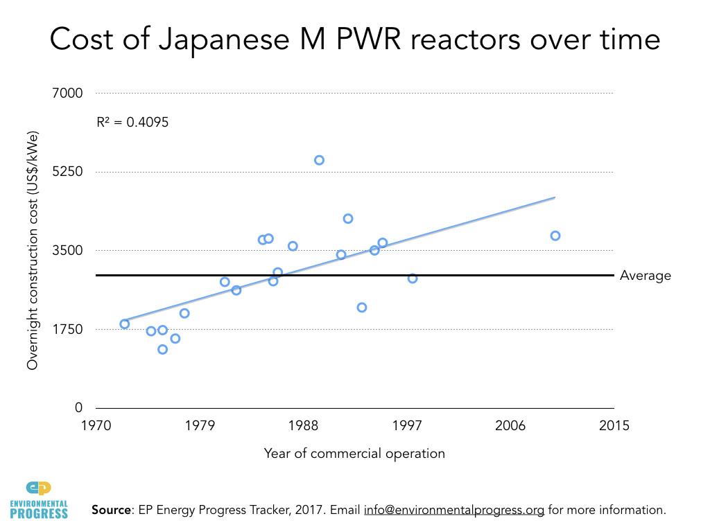 Nuclear Economics.043.jpeg
