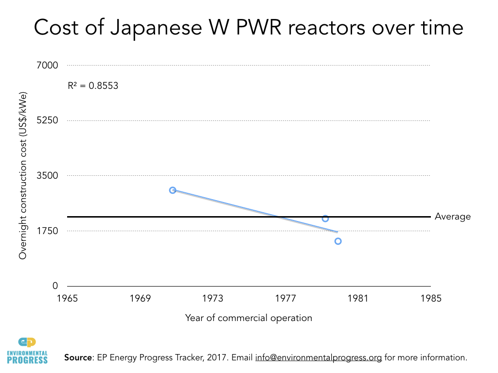 Nuclear Economics.044.jpeg
