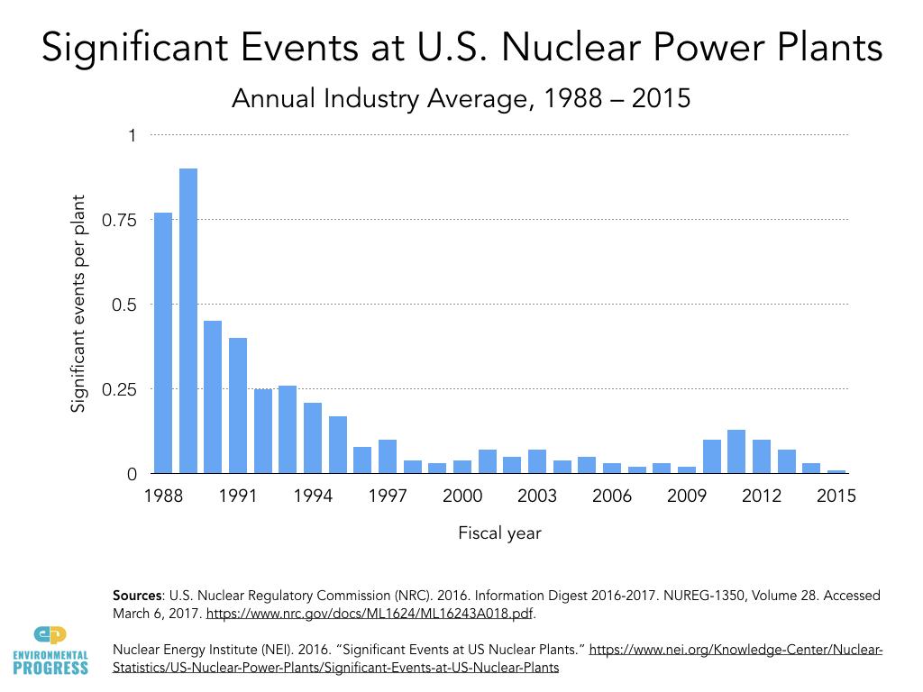 Nuclear Safety.001.jpeg