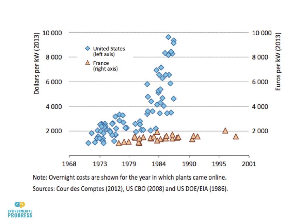 Nuclear Economics & Safety.004.jpeg