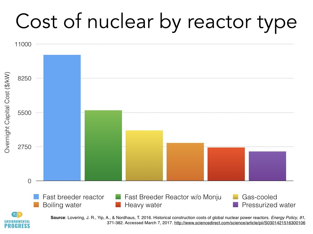 Nuclear Economics & Safety.016.jpeg