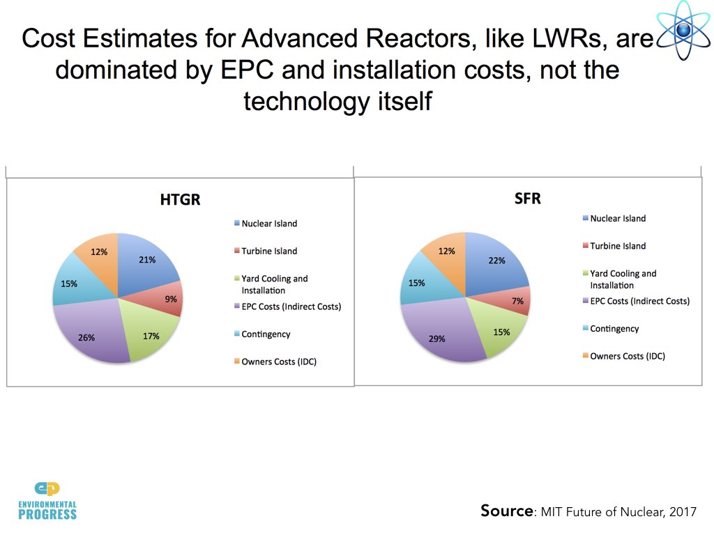 Nuclear Economics & Safety.021.jpeg