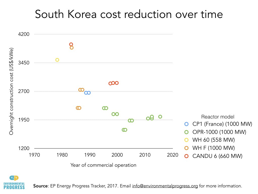 Nuclear Economics & Safety.026.jpeg