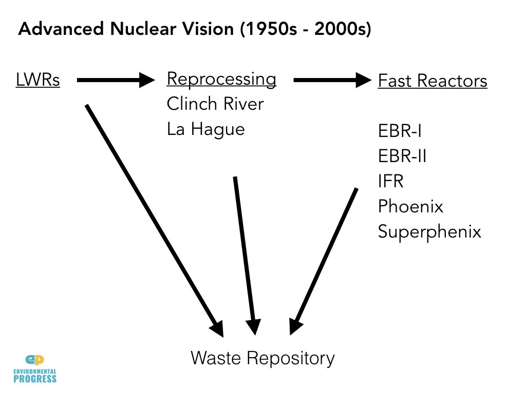 Nuclear Economics & Safety.039.jpeg