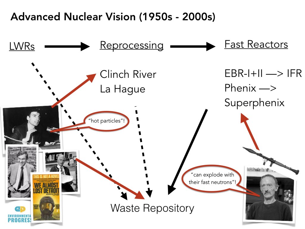 Nuclear Economics & Safety.040.jpeg