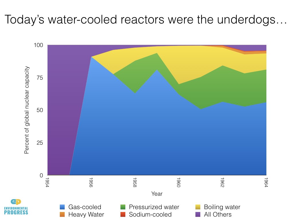 Nuclear Economics & Safety.045.jpeg