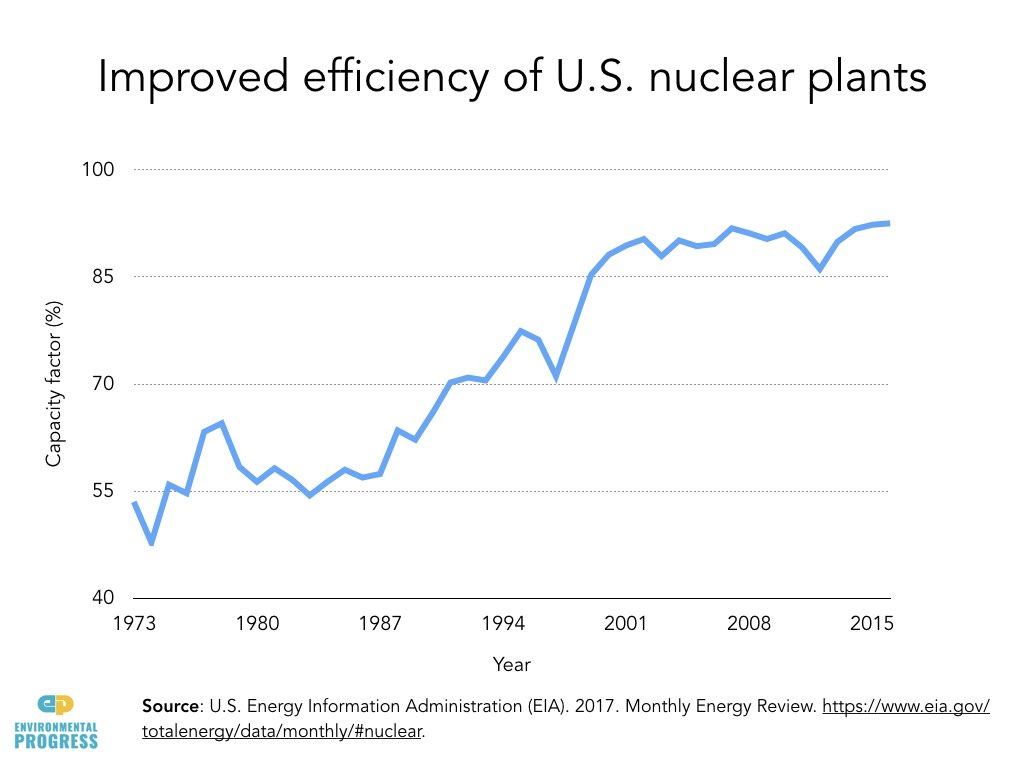 Nuclear Economics & Safety.049.jpeg