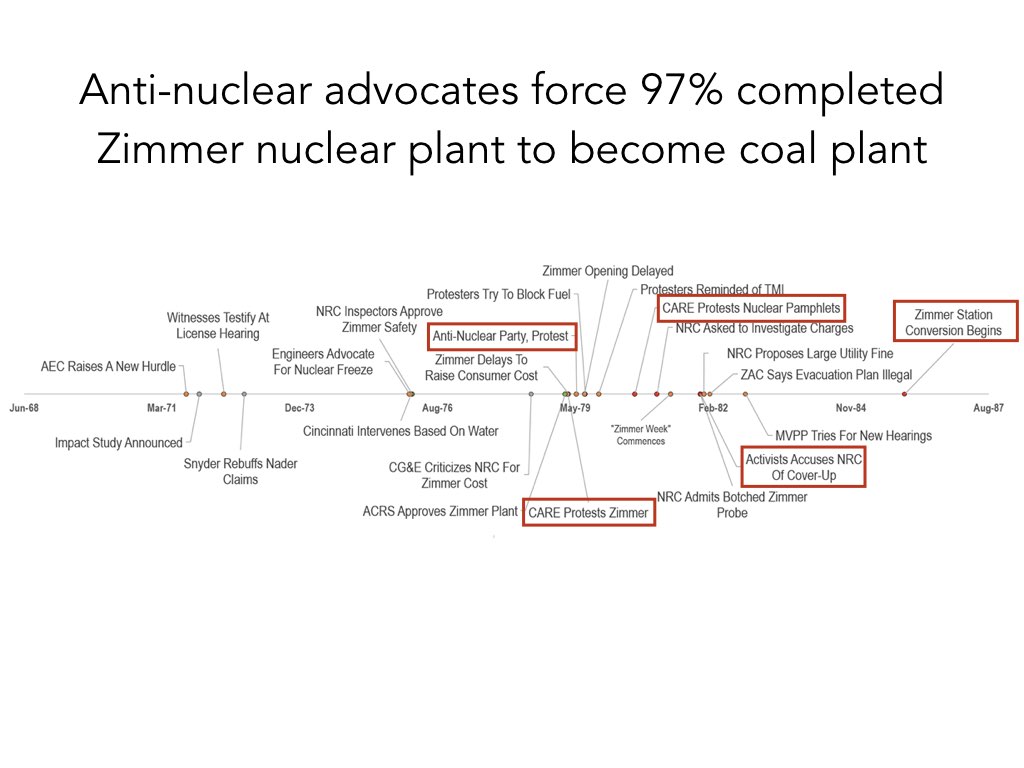 History of Nuclear for Web site.037.jpeg