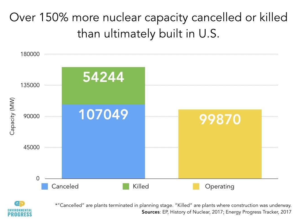 History of Nuclear for Web site.041.jpeg