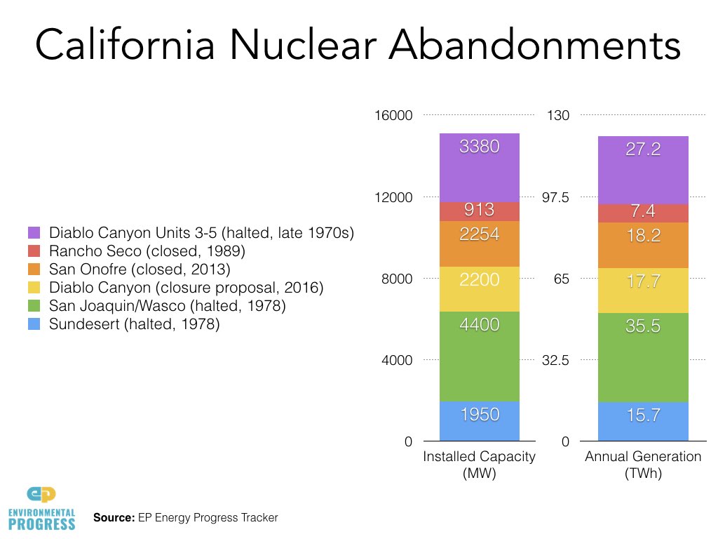 History of Nuclear for Web site.051.jpeg