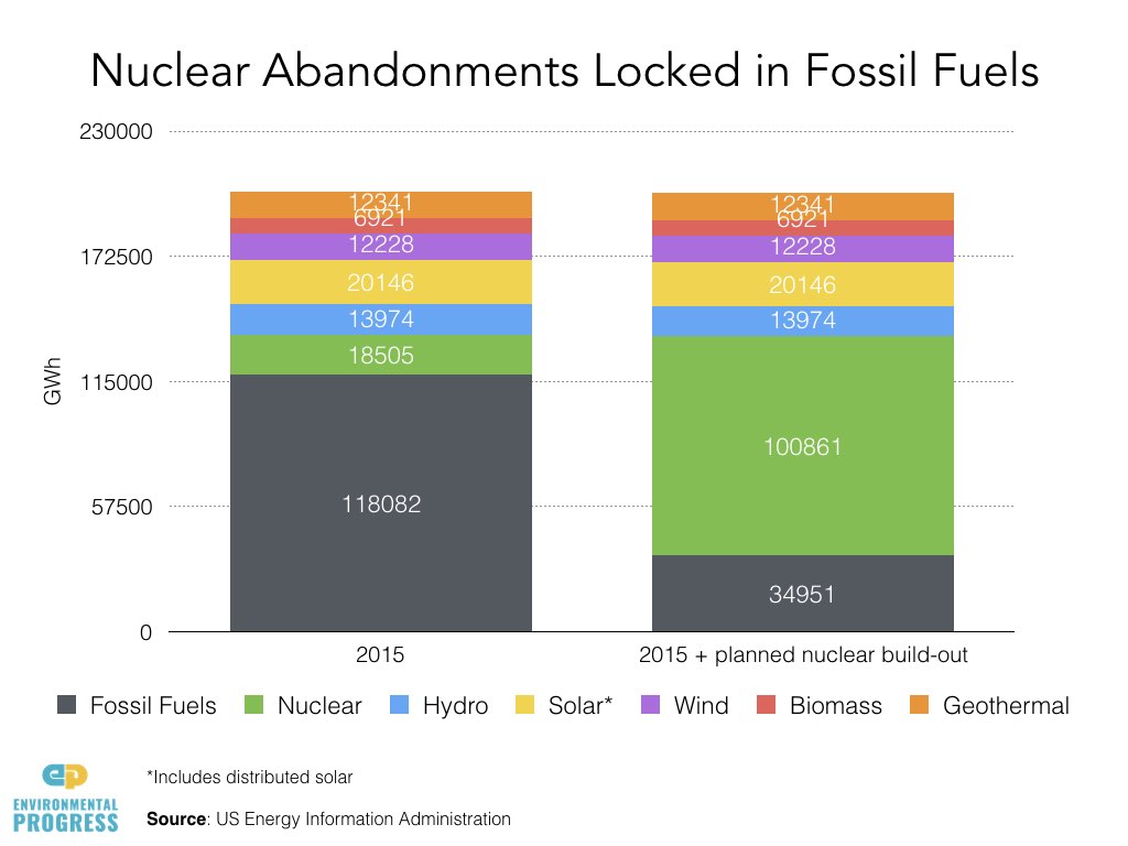 History of Nuclear for Web site.052.jpeg