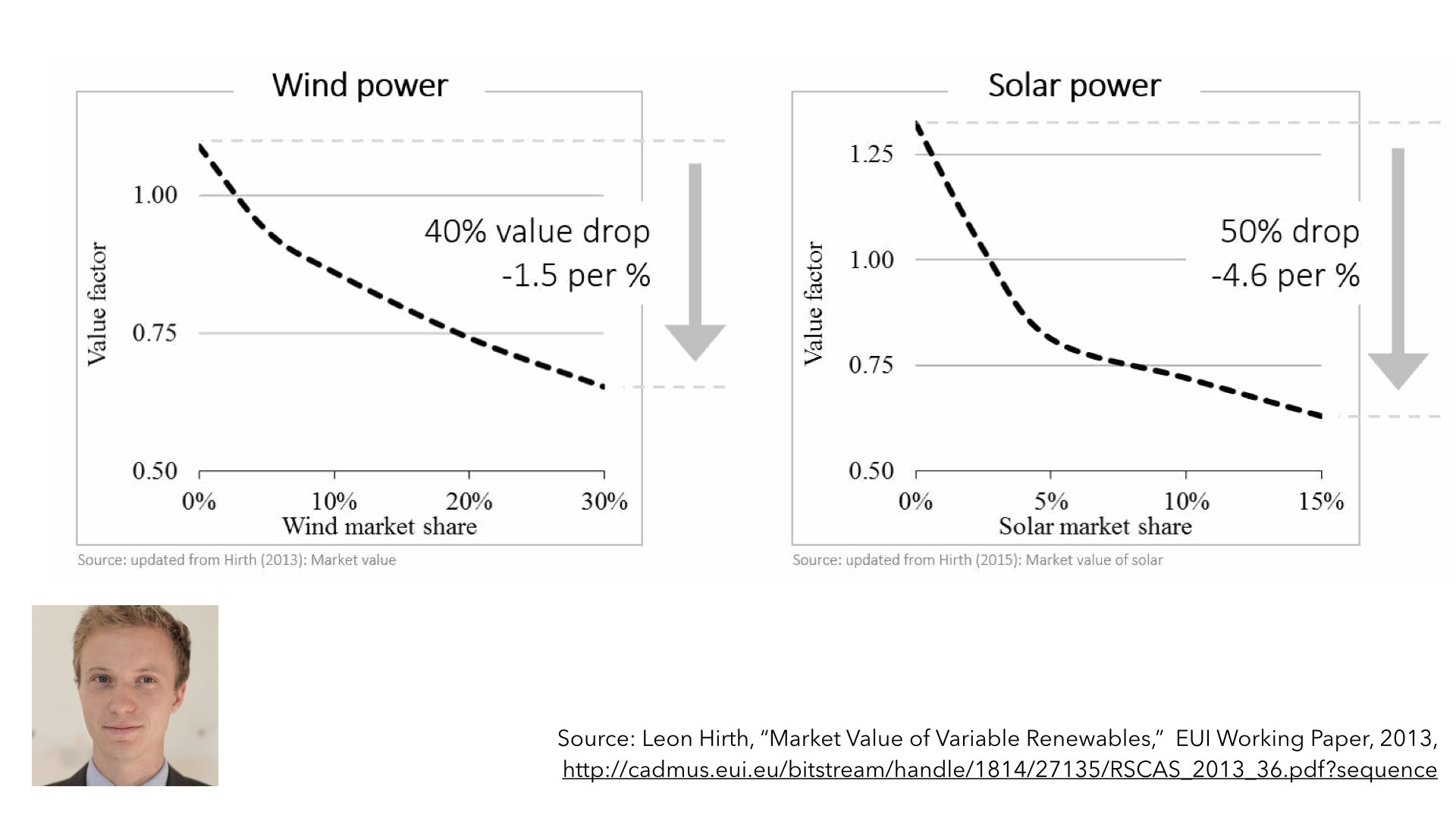 Slides from %22Why I changed my mind about nuclear%22 — Shellenberger TEDx Berlin talk.008.jpeg