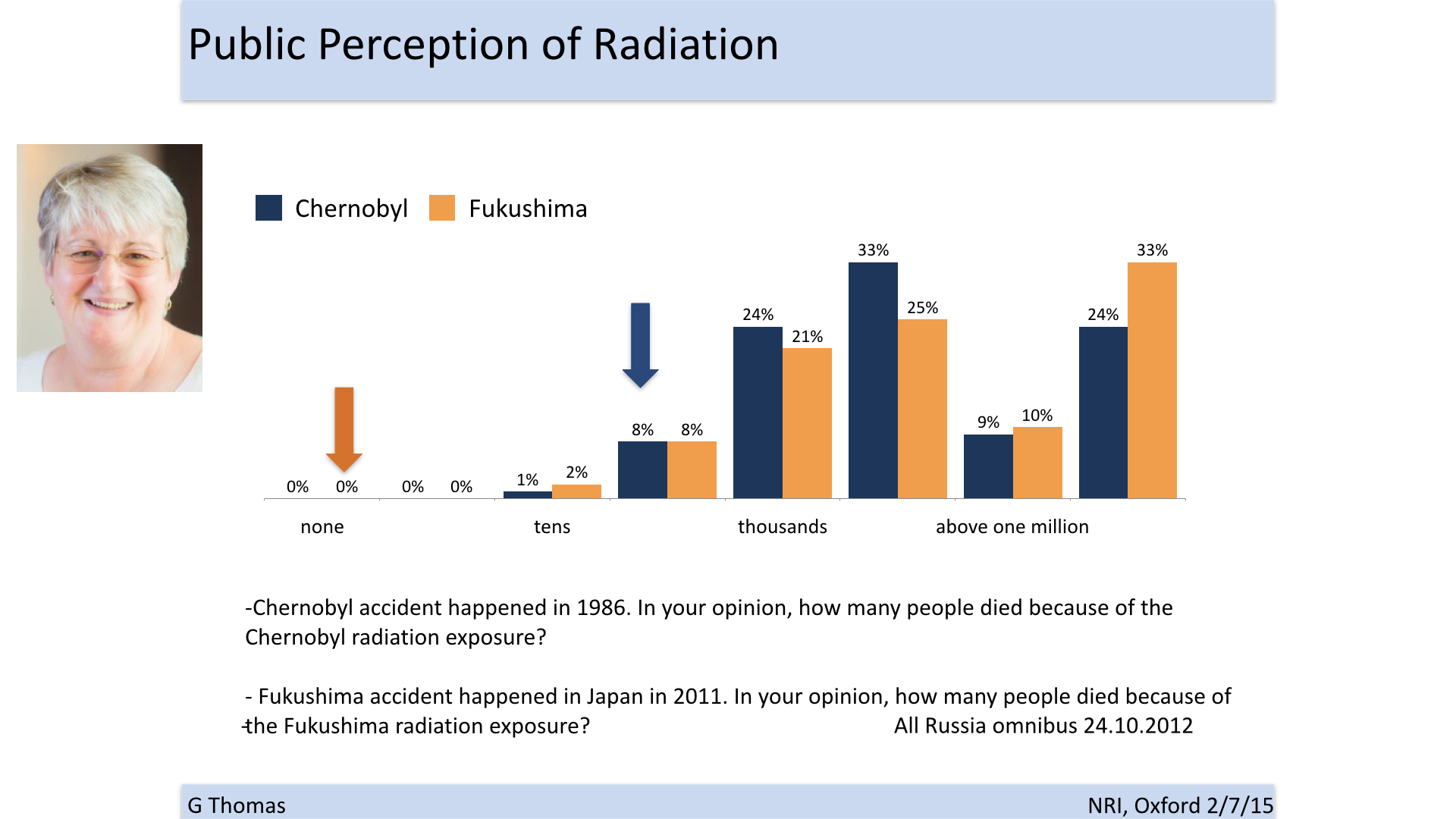 Slides from %22Why I changed my mind about nuclear%22 — Shellenberger TEDx Berlin talk.015.jpeg