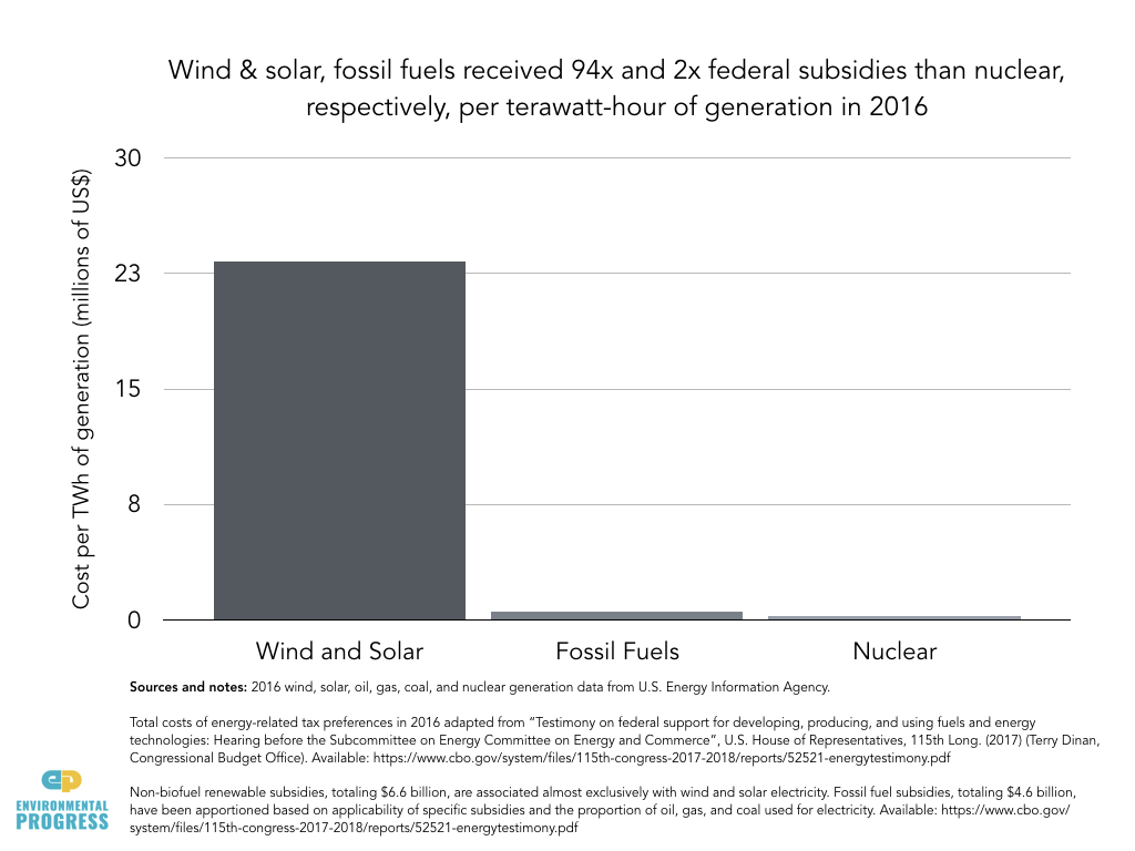Subsidies_v3.001.jpeg
