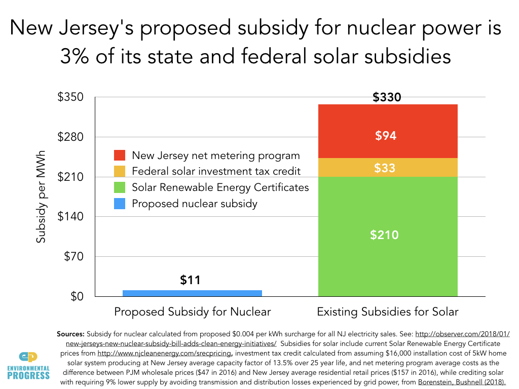 Subsidies.001.jpeg