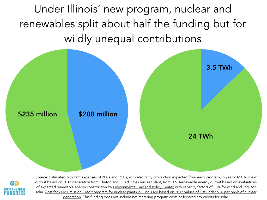 Subsidy IL.001.jpeg