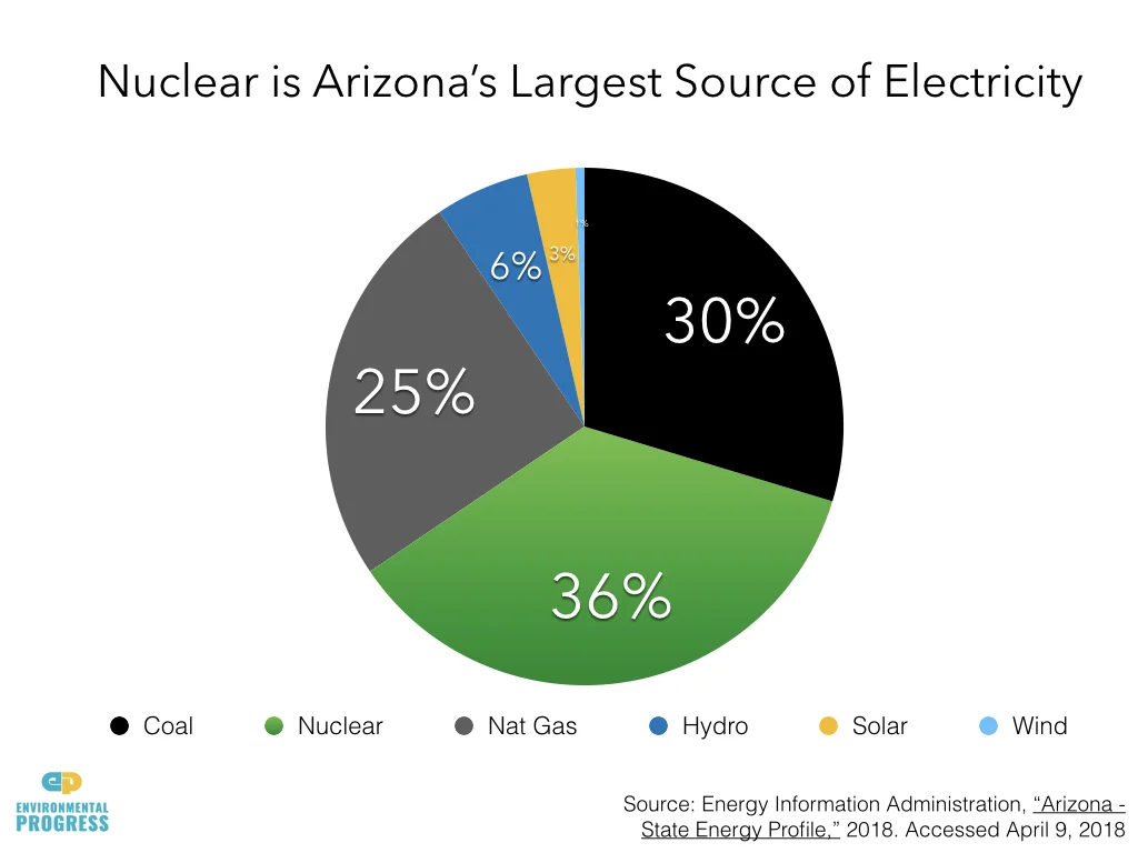 Arizona 2018.002.jpeg