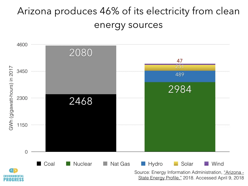 Arizona 2018.004.jpeg