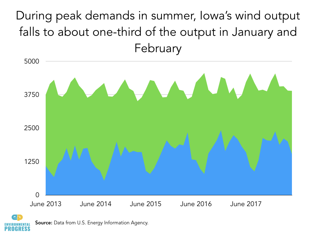 Iowa and At-Risk Nuclear.006.jpeg