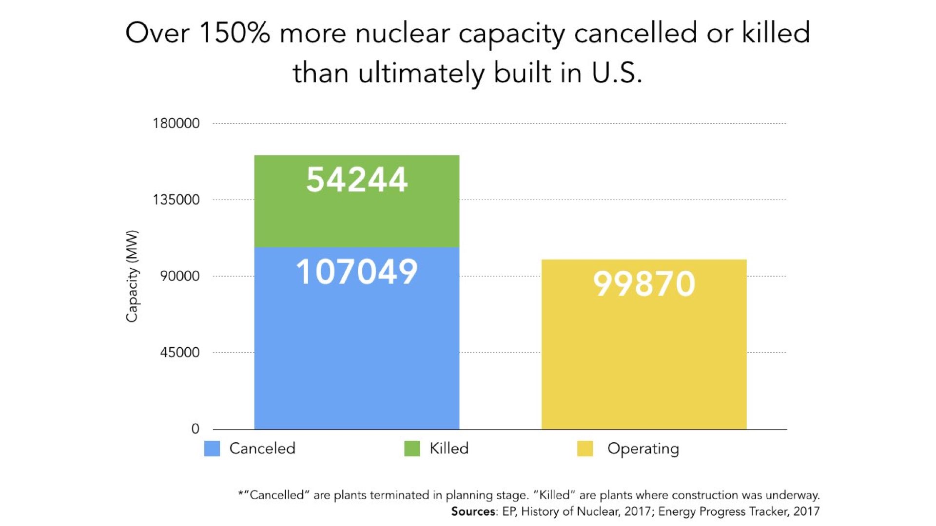 Why We Fear Nuclear for Web site.050.jpeg