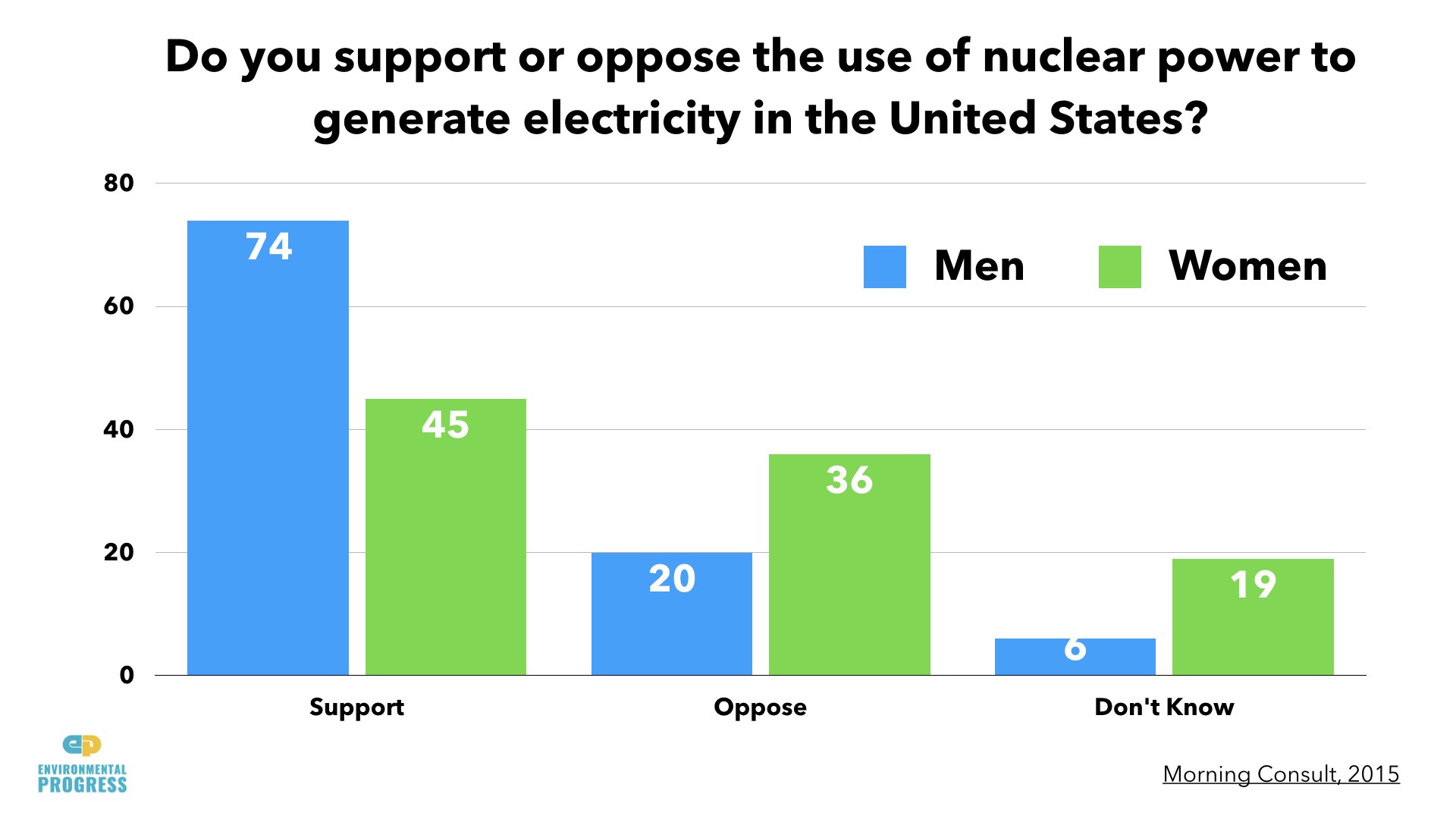 Why We Fear Nuclear for Web site.057.jpeg