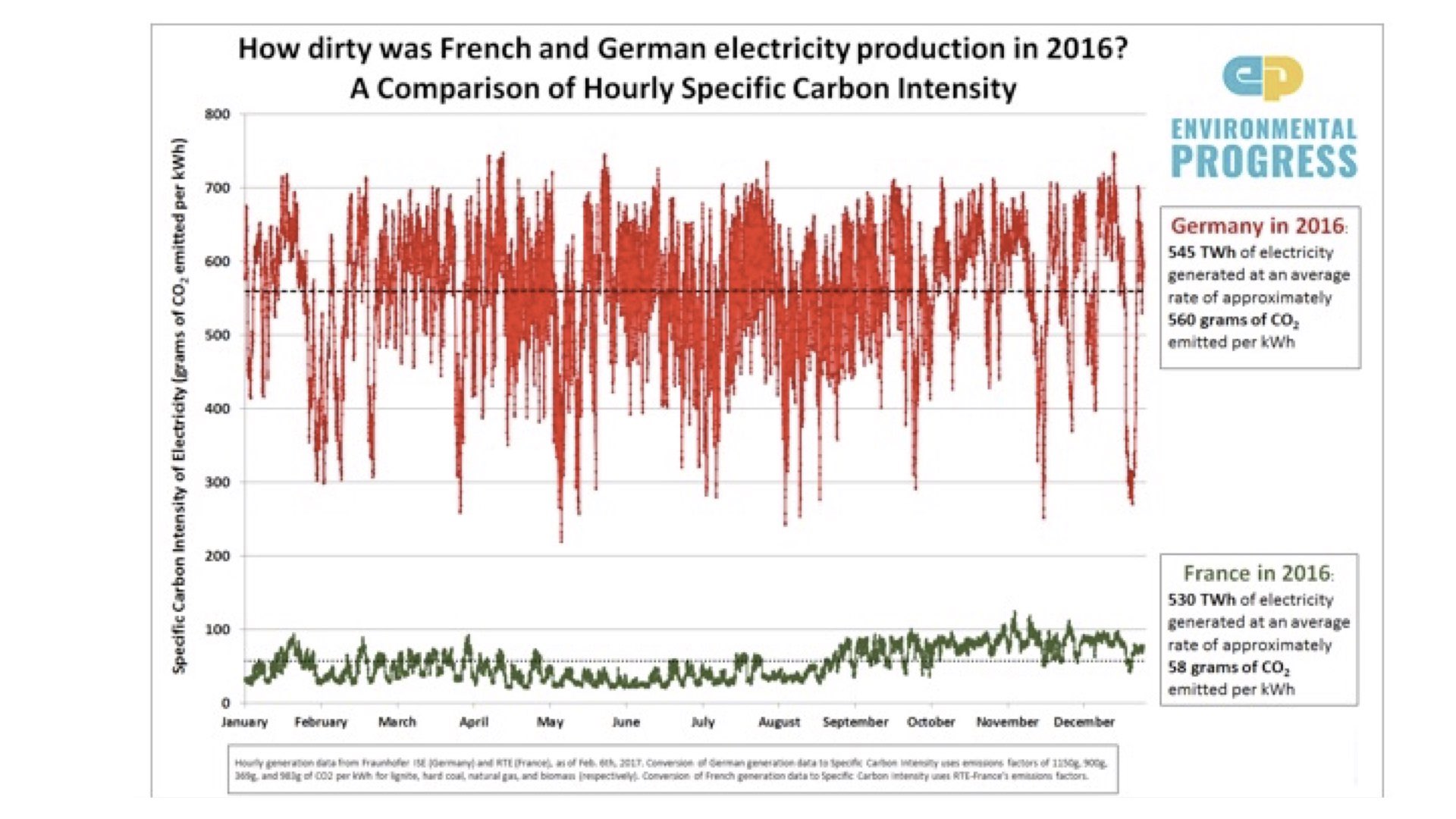 Why Belgium Needs Nuclear for web site.008.jpeg