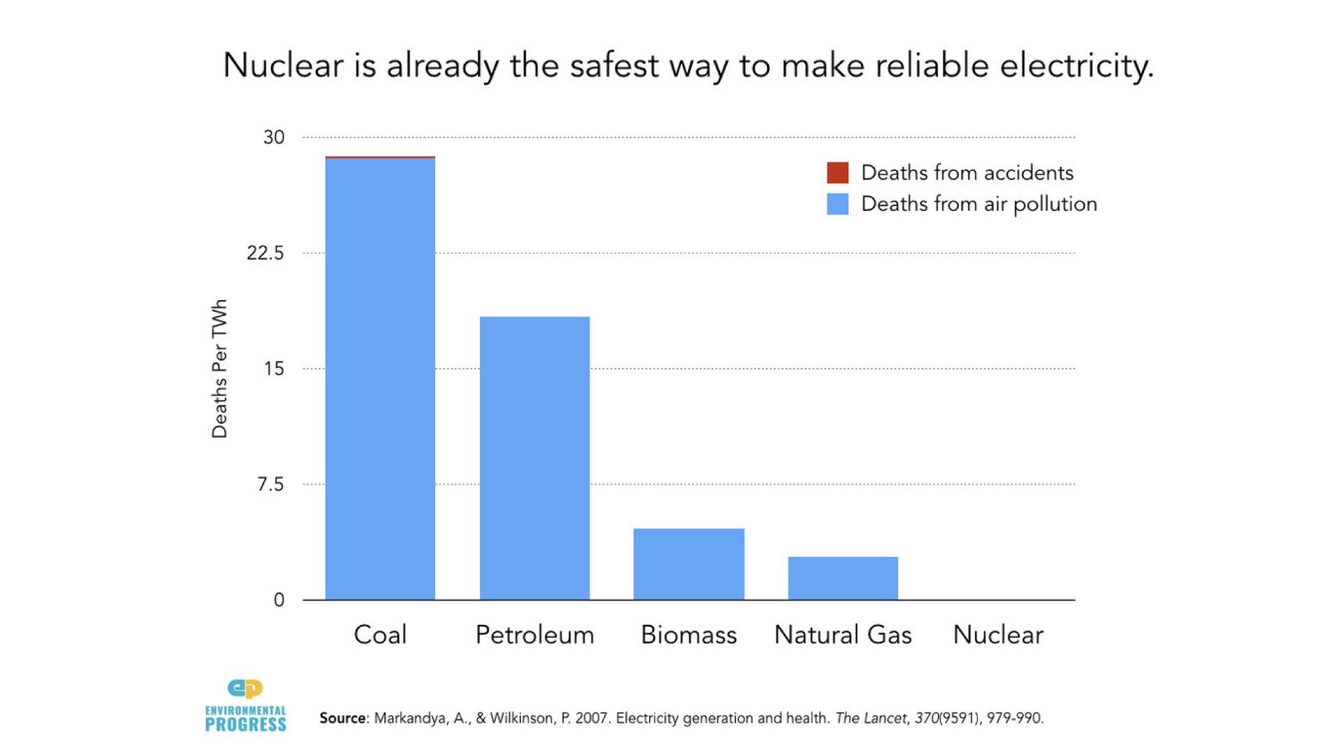 Why Belgium Needs Nuclear for web site.016.jpeg