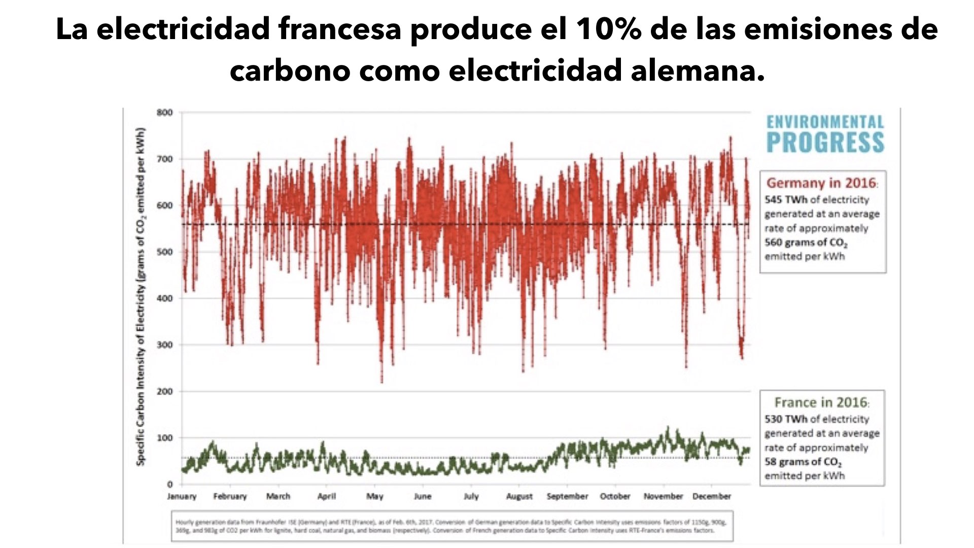 Why Spain Needs Nuclear web site.007.jpeg