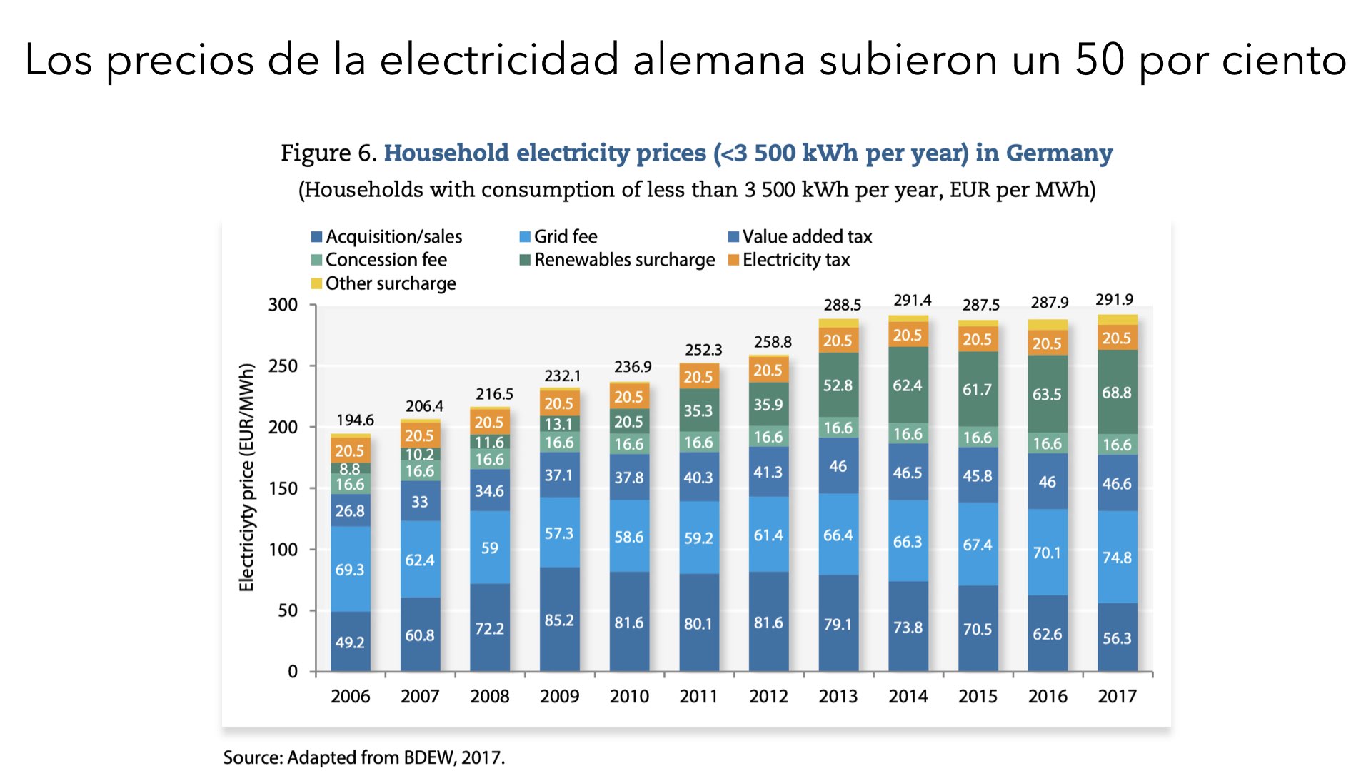 Why Spain Needs Nuclear web site.009.jpeg