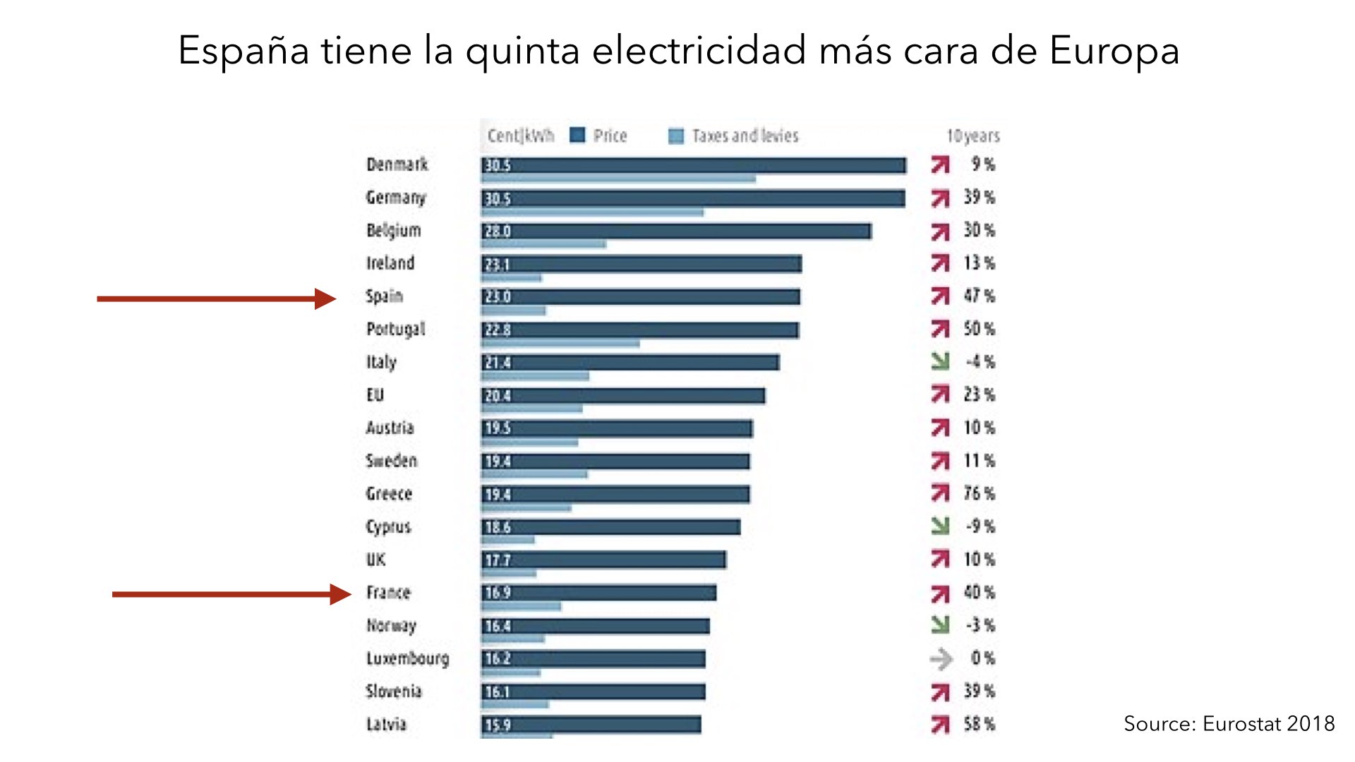 Why Spain Needs Nuclear web site.013.jpeg