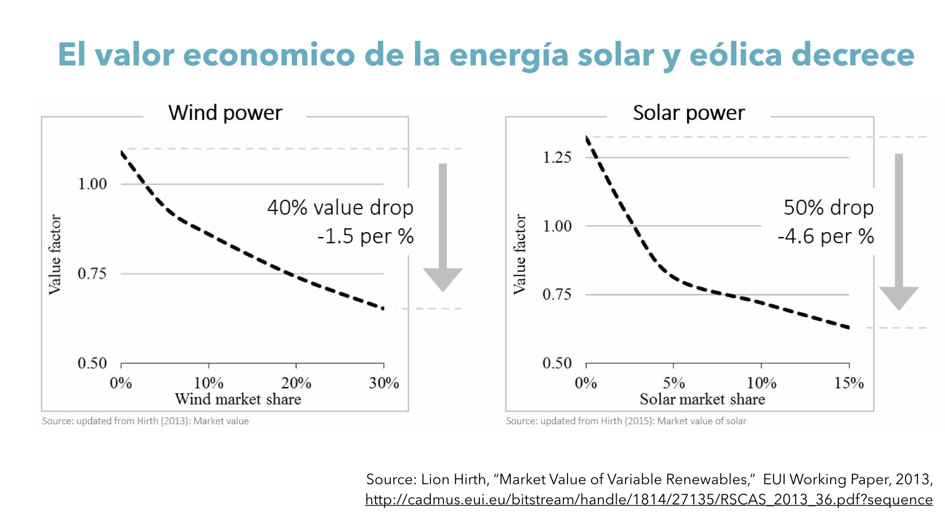 Why Spain Needs Nuclear web site.014.jpeg