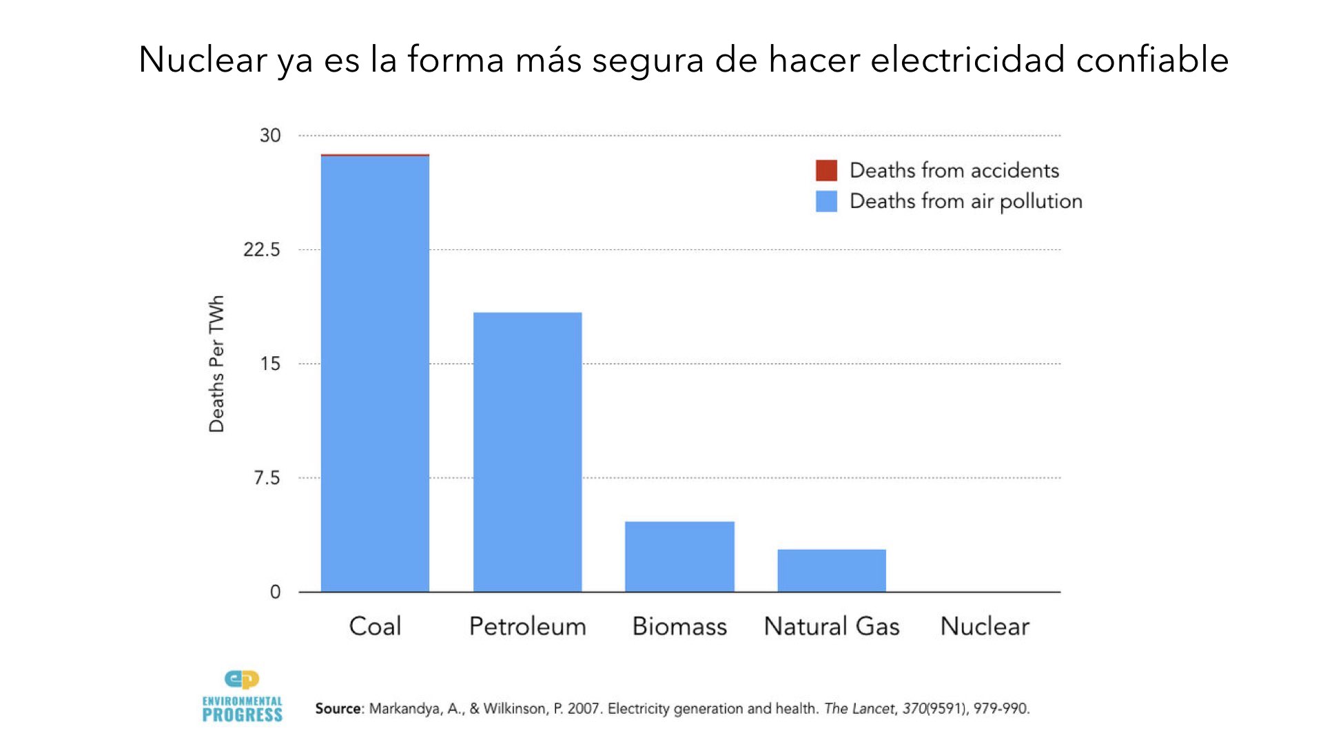 Why Spain Needs Nuclear web site.019.jpeg
