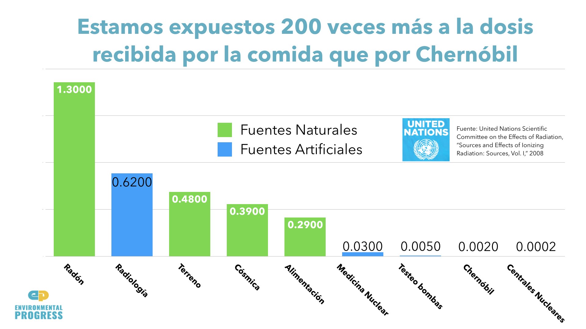 Why Spain Needs Nuclear web site.024.jpeg