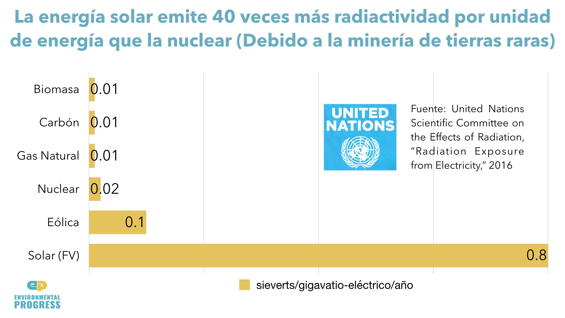 Why Spain Needs Nuclear web site.025.jpeg