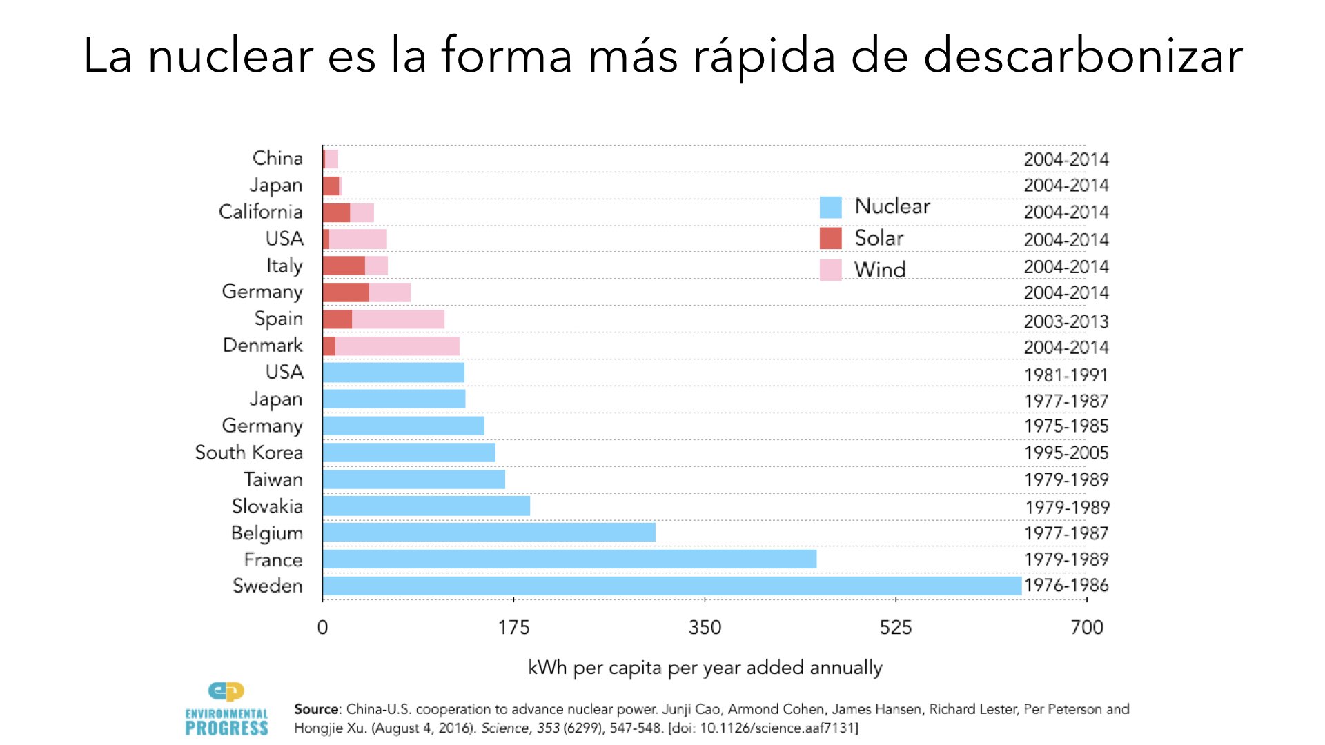 Why Spain Needs Nuclear web site.050.jpeg