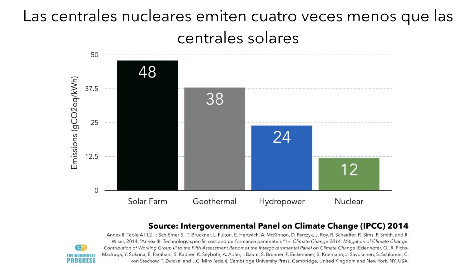 Why Spain Needs Nuclear web site.004.jpeg