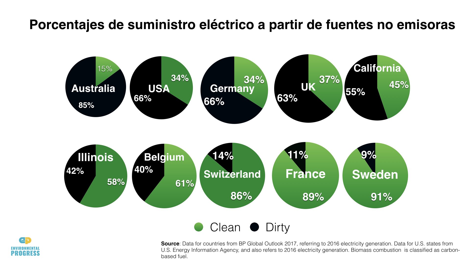 Why Spain Needs Nuclear web site.005.jpeg