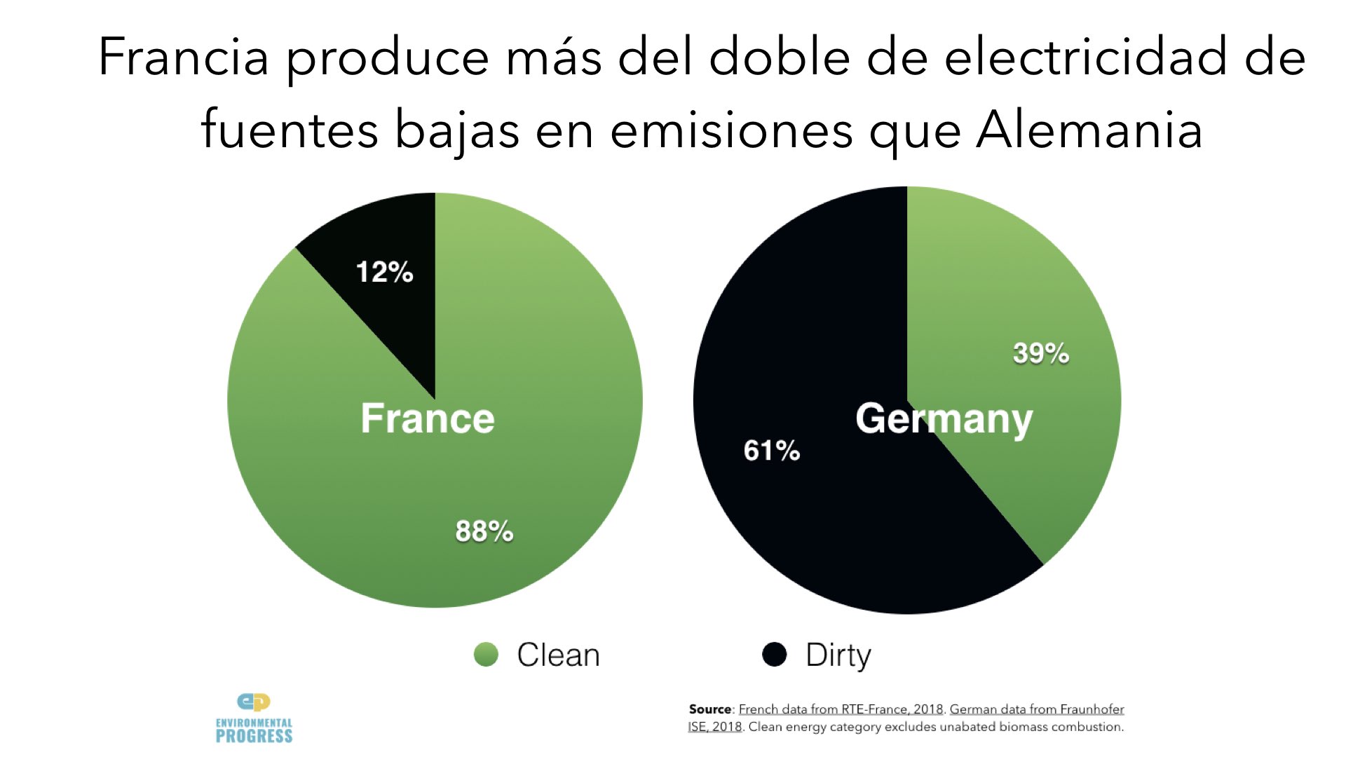 Why Spain Needs Nuclear web site.006.jpeg