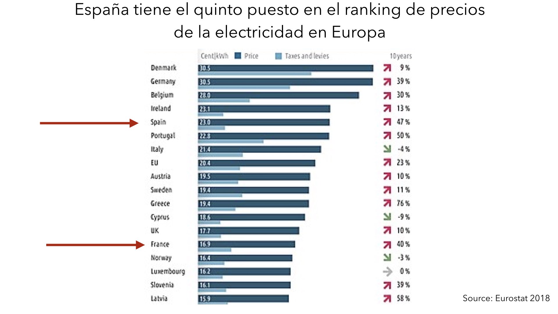 Why Spain Needs Nuclear web site.013.jpeg