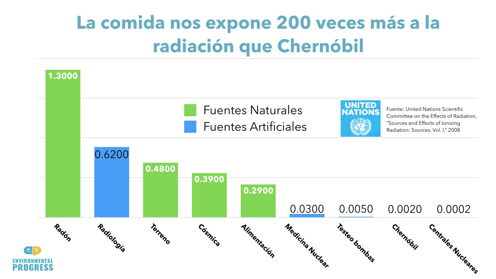 Why Spain Needs Nuclear web site.024.jpeg