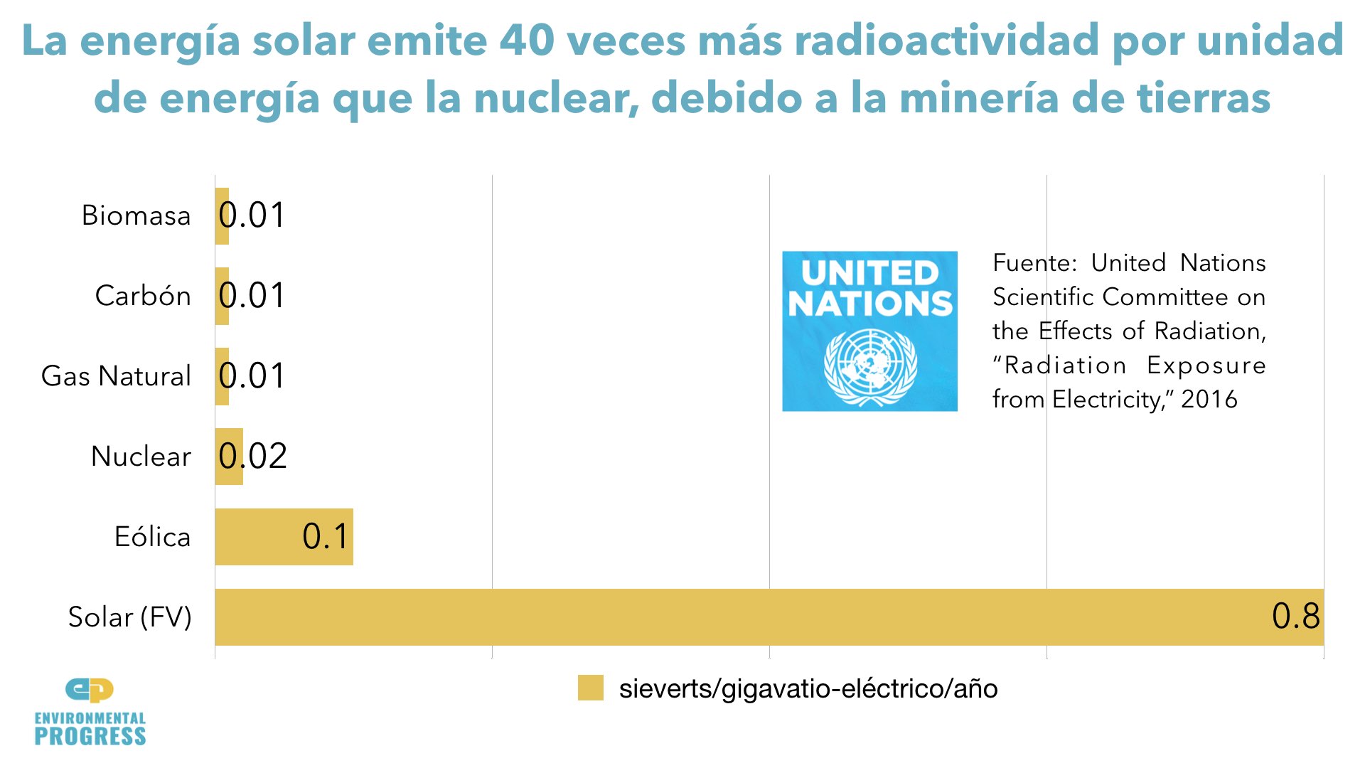 Why Spain Needs Nuclear web site.025.jpeg